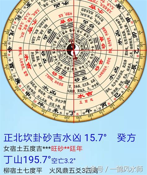 九運 東南見水|九運風水是什麼？2024香港「轉運」將面臨5大影響+居家風水方。